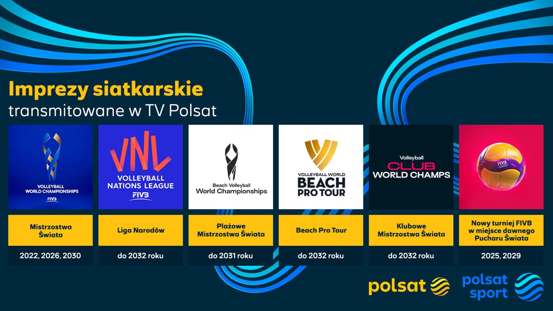 Najlepsza światowa siatkówka nadal w Polsat