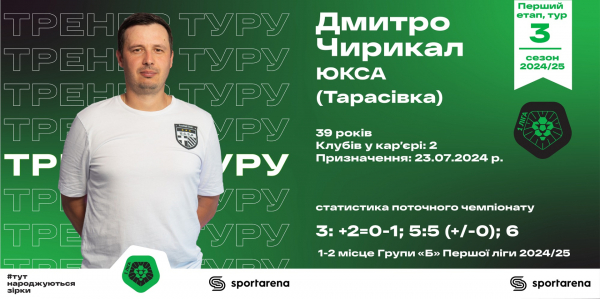 Кравчук, Демченко, Кілєвий та екс-воротар збірної Казахстану: вся збірна 3-го туру першого етапу Першої ліги