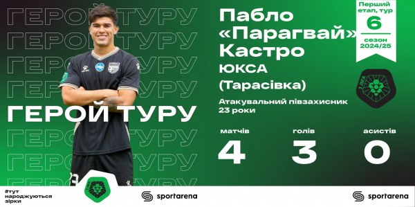 Герой 6-го туру Першої ліги Кастро на прізвисько «Паравай»: Для ЮКСА було важливо вдало розпочати свої виступи в новому сезоні