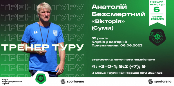 Безсмертний, Євпак, Росул, Кастро та перша перемога ван Леувена. Всі особи та цифри 6-го туру першого етапу Першої ліги