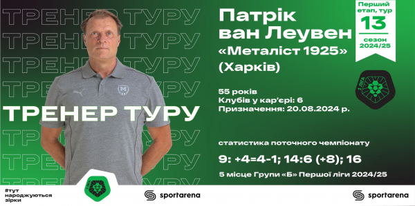 Лідери пригальмували, Кравець забив, а що зробив ФСК Маріуполь… Особистості та цифри 13 туру першого етапу Першої ліги