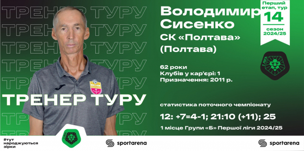 Литовченко, Цюцюра, Байда і знову цей бразильський Ярмоленко: вся збірна 14-го туру першого етапу Першої ліги