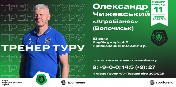 Агробізнес знову зробив це! ЮКСА була в декількох хвилинах від лідера! Особистості та цифри 11 туру першого етапу Першої ліги