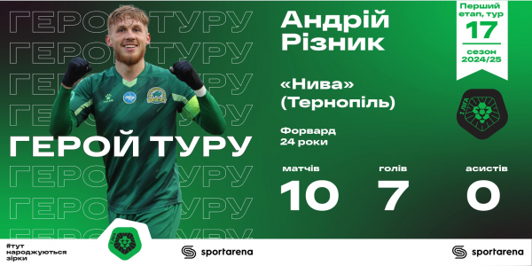 Герой 17-го туру Першої ліги Різник: Підписання контракту з тернопільською Нивою - доленосне рішення в моїй футбольній кар'єрі