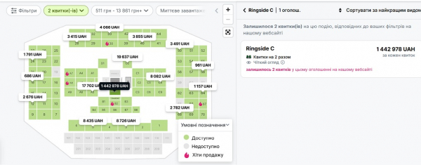 Гроші реваншу Усик – h3> </p>
<p>За даними ЗМІ, загальний дохід Ф'юрі за перший бій з Усіком, включаючи відсоток від продажу PPV та рекламні контракти, становив 110 мільйонів доларів (50 – гарантований гонорар, 50 – відсоток від платних трансляцій, 10 – рекламні доходи). Усик за бій з Ф'юрі заробив 55 мільйонів доларів (30+20+5). </em></p>
<p>Наразі, за неофіційною інформацією, загальний призовий фонд реваншу Усік – Ф'юрі становитиме 190 мільйонів доларів. Вусік заробить 115 мільйонів (60%), Ф'юрі – 75 мільйонів (40%). Щоправда, поки що незрозуміло, чи будуть у боксерів включені виплати від PPV. Топ найшвидших діючих нокаутерів у суперважкій вазіОфіційним транслятором реваншу Олександр Усик – Тайсон Ф'юрі стане платформа DAZN. Реванш Усік – Ф'юрі транслюватиметься системою Pay-Per-View. Вартість підписки становитиме 39,99$.</p>
<p><em><strong>Читайте також: Ф'юрі знову здивував костюмом на зустрічі з Усиком. Хто шиє яскравий одяг для Циганського Короля</strong></em></p>
<p>Перший бій між Усиком та Ф'юрі також ексклюзивно транслювався медіасервісом MEGOGO з українськими коментаторами.</p>
<h3><strong>Кард вечора боксу Вусік – Ф'юрі</strong></h3>
<p>У рамках вечора боксу 21 грудня Олександр Усик – Тайсон Ф'юрі на нас чекають кілька цікавих поєдинків: насамперед, це, звичайно, бій екс-тимчасового чемпіона світу WBC у першій середній вазі, українця <strong>Сергія Богачука</strong> (24-2, 23 КО ) з екс-чемпіоном світу з Узбекистану <strong>Ізраїлем Мадримовим</strong> (10-0-2, 7 КО).</p>
<p><strong><em>Читайте також: БЕЗПЕЧНИЙ! 10 фактів, що доводять велич Усика</em></strong></p>
<p>Варто відзначити два бою в надважкій вазі: проспект Мозес Ітаума зустрінеться з досвідченим Демсі Маккіном, а Джонні Фішер і Дейв Аллен зійдуться в суто британському поєдинку. </p>
<div class=