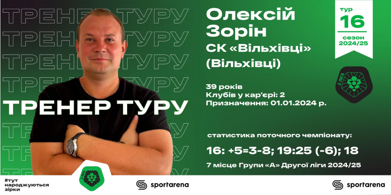 НК Пробій вийшов першим, Шестаков вистрелив дублем: уся збірна 16-го туру Другої ліги