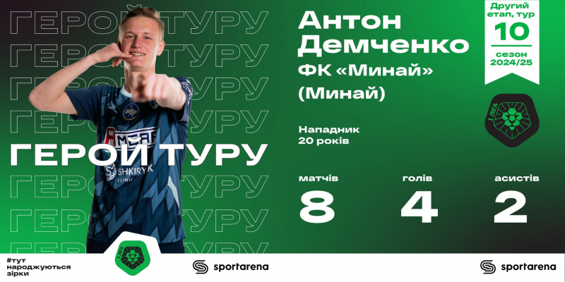 Заключний тур групи «Вибування»: хто переможець, хто в плей-офф, хто вилетів. Особистості та цифри 10-го туру 2-го етапу Першої ліги
