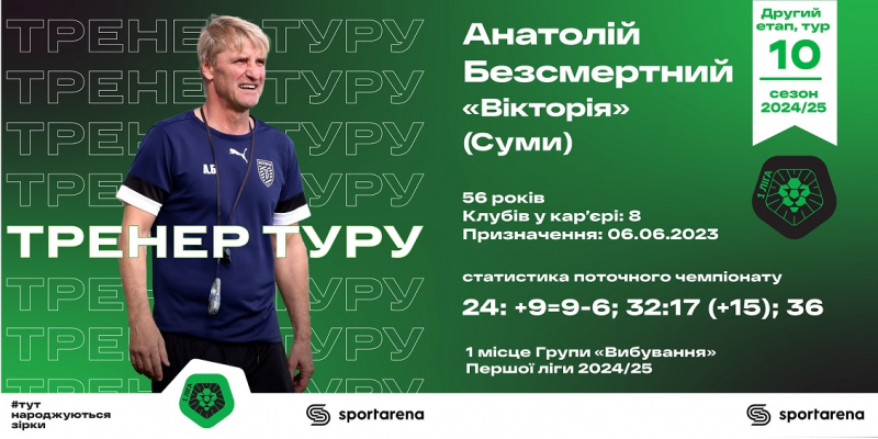 Заключний тур групи «Вибування»: хто переможець, хто в плей-офф, хто вилетів. Особистості та цифри 10-го туру 2-го етапу Першої ліги
