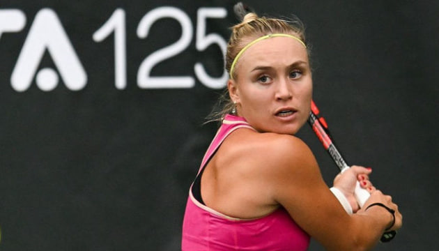 Юлія Стародубцева — Ван Яфань: прогноз на матч WTA 1000