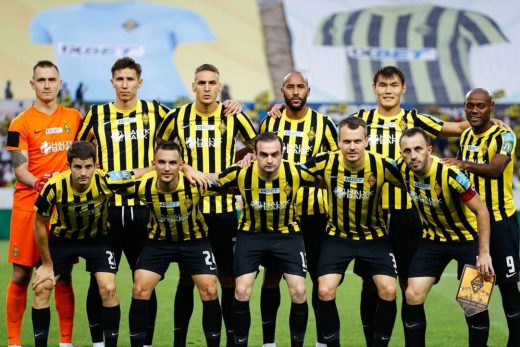 Кайрат – Слован: Анонс і прогноз на матч Ліги чемпіонів