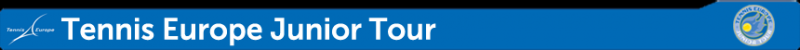 Українці на турнірах ITF Juniors і Tennis Europe 29 серпня. Результаты дня