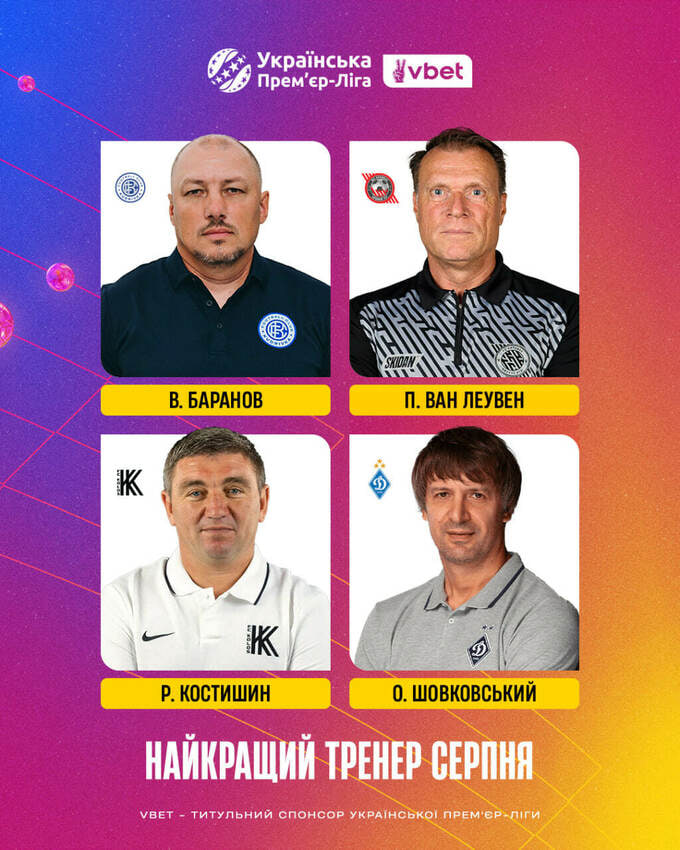 Найкращий тренер серпня УПЛ: список кандидатів