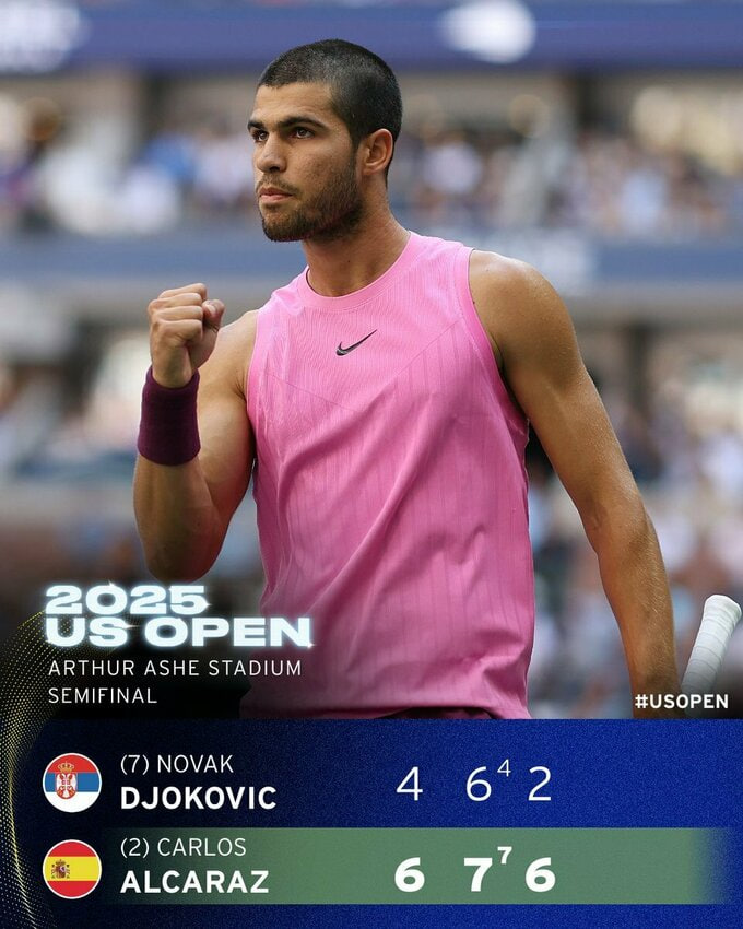 Битва великих у фіналі US Open25? Сіннер проти Алькараса