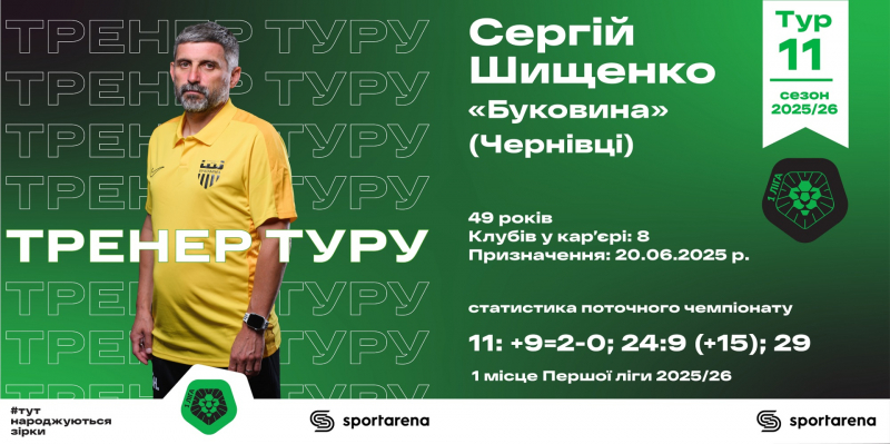 «Будемо дуже жорстко з цим розбиратися»: особистості та цифри 11-го туру Першої ліги
