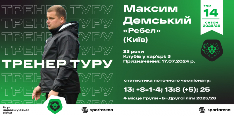 Крамарчук, Головатенко, Бойченюк, Лотоцький і інцидент із швидкою на газоні: вся збірна 14-го туру Другої ліги