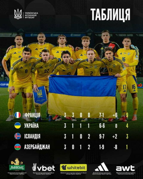 Підсумки дня ЧС-2026. Турнірні таблиці після феєричної перемоги України