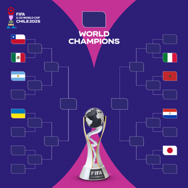 Таблиці ЧС U-20. Фіаско Бразилії. Хто стане суперником України U-20?