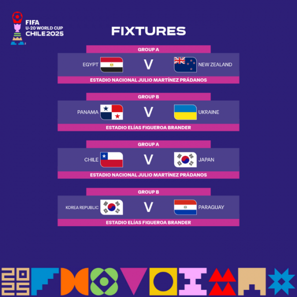 Таблиці ЧС U-20. Зіграли суперники: яке місце посідає збірна України