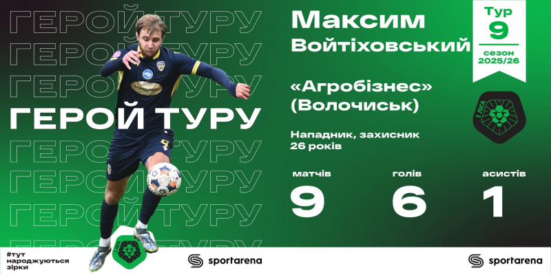 Войтіховський, Дахновський, Єрмаков – а чи є Ракіцький? Уся збірна 9-го туру Першої ліги